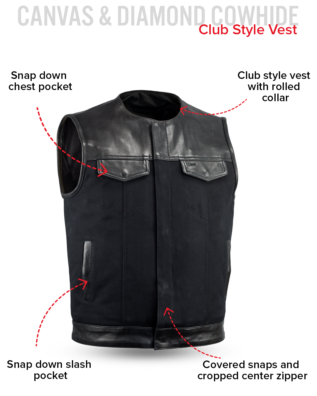 49/51 - No Collar Men's Leather/Canvas Motorcycle Vest Men's Canvas Vests Vests