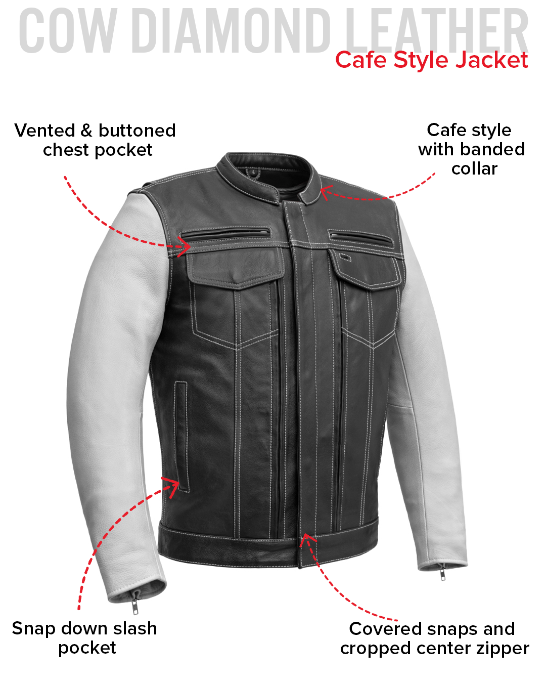 Vincent Men's Cafe Style Leather Jacket Men's Leather Jacket Jackets