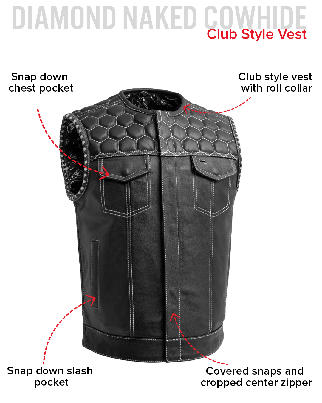Hornet Men's Club Style Leather Vest