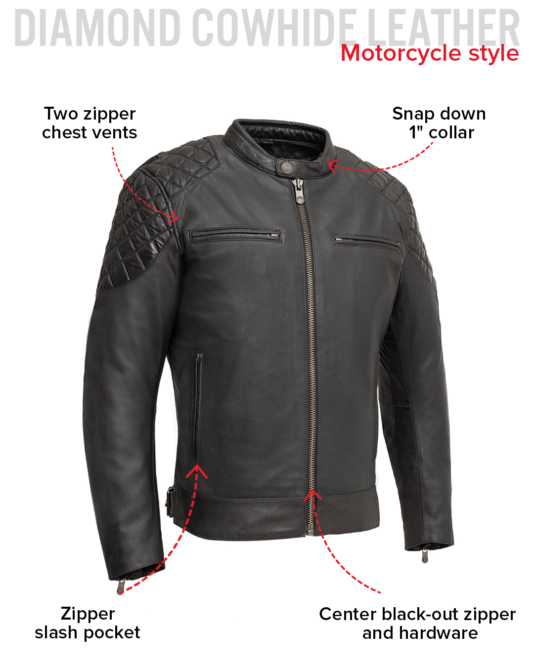 Grand Prix - Men's Leather Motorcycle Jacket Men's Leather Jacket Jackets