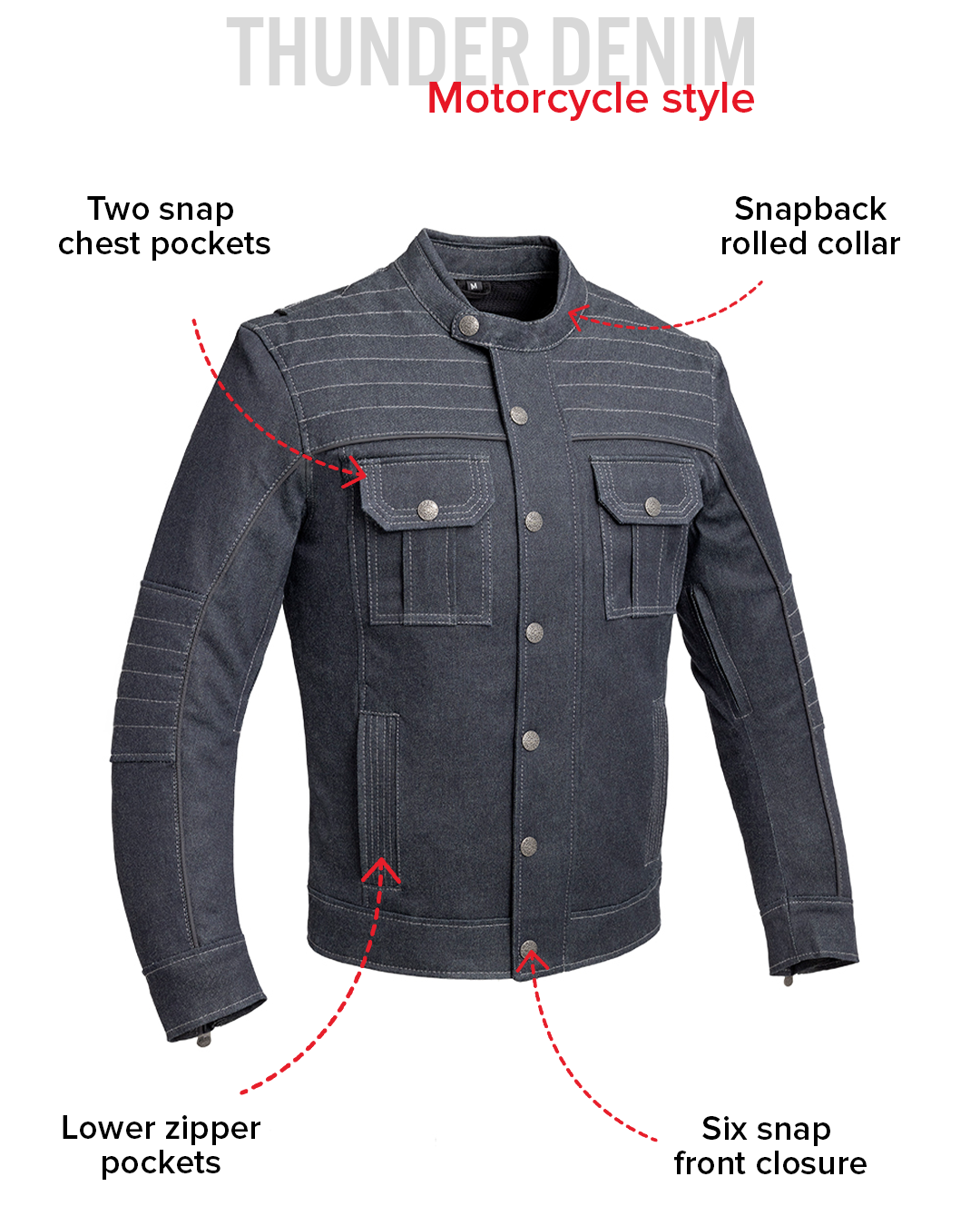 Rowdy Men's Thunder Denim Motorcycle Jacket Men's Thunder Denim Jacket Jackets