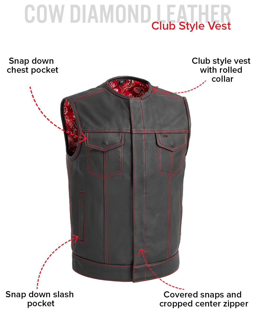 Bandit Men's Leather Motorcycle Vest Men's Leather Vest Vests