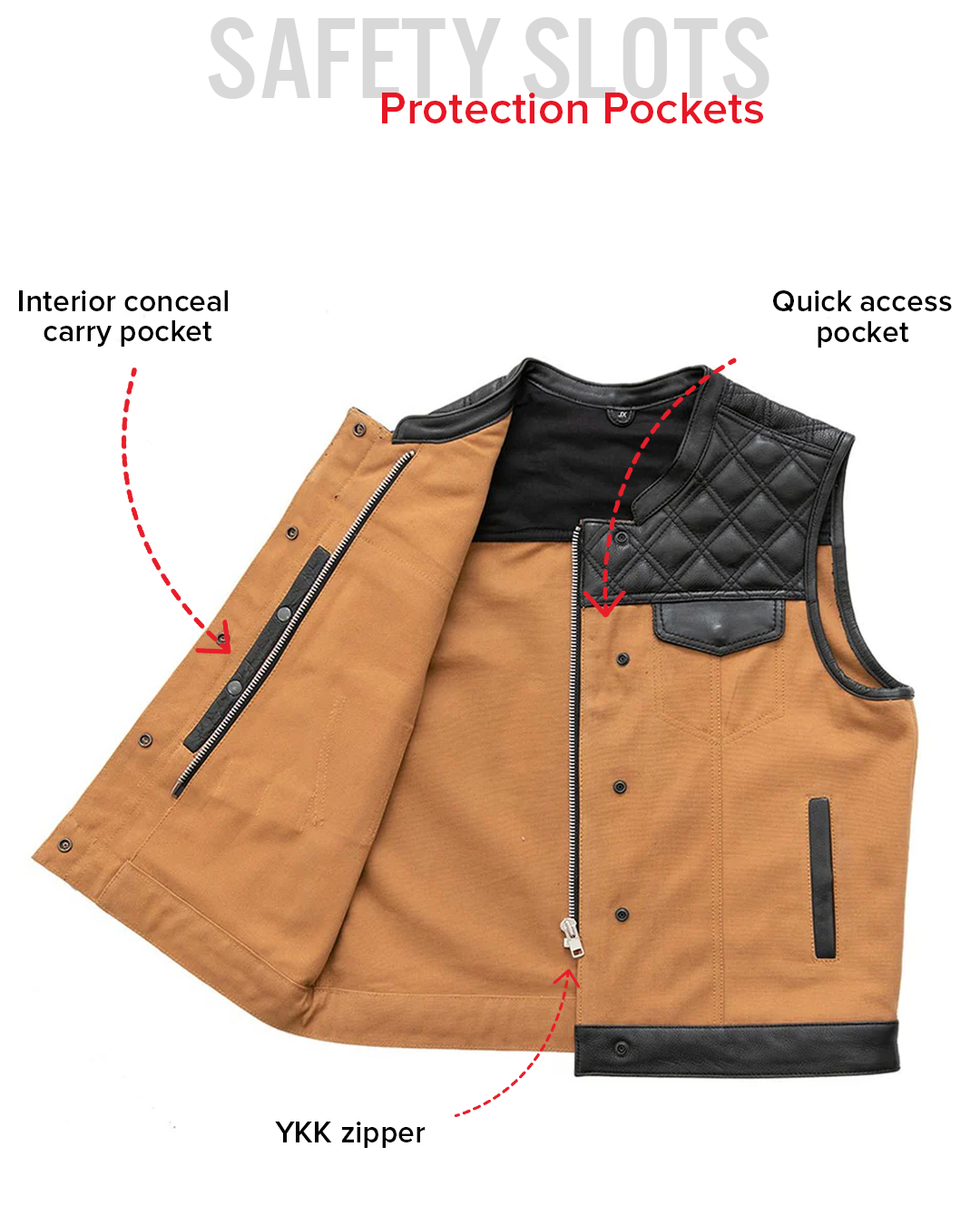 Hunt Club - Black Stitch - Leather/Canvas Motorcycle Vest Factory Customs First Manufacturing Company