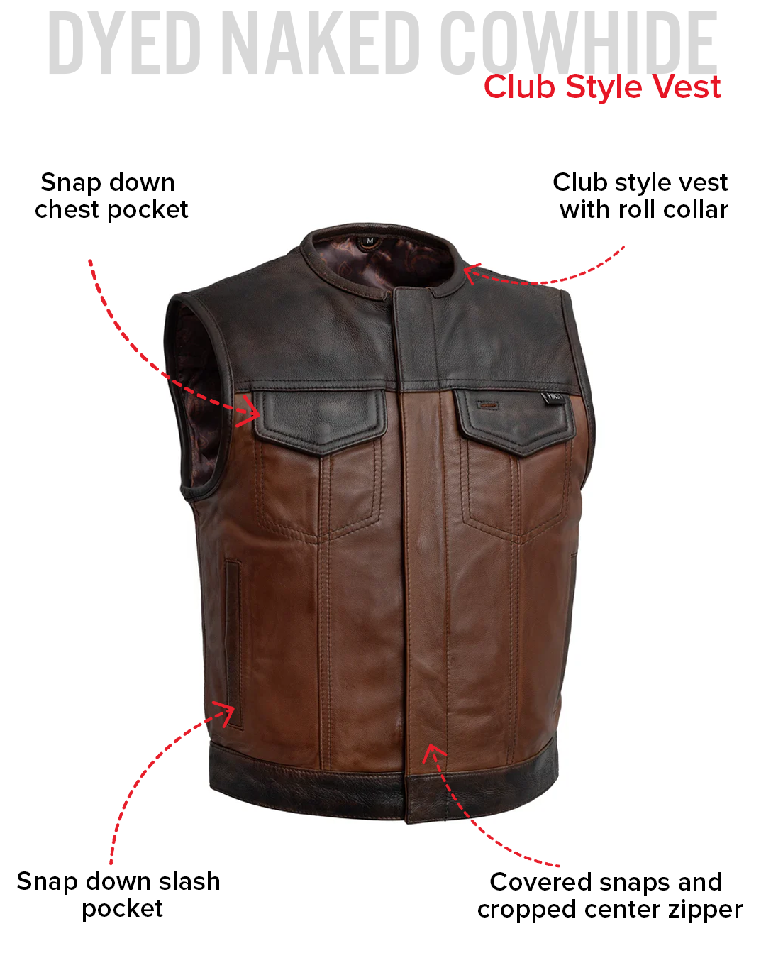 Lowside Men's Motorcycle Leather Vest - First MFG Co