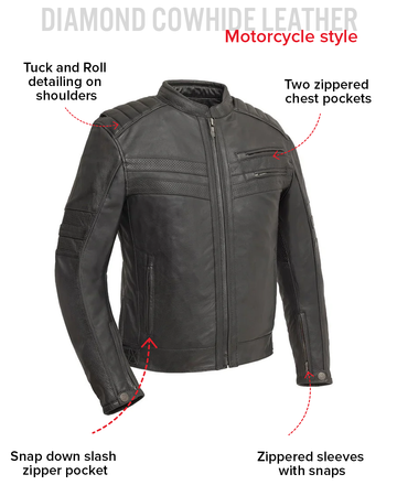 BiTurbo - Men's Leather Motorcycle Jacket – First MFG Co