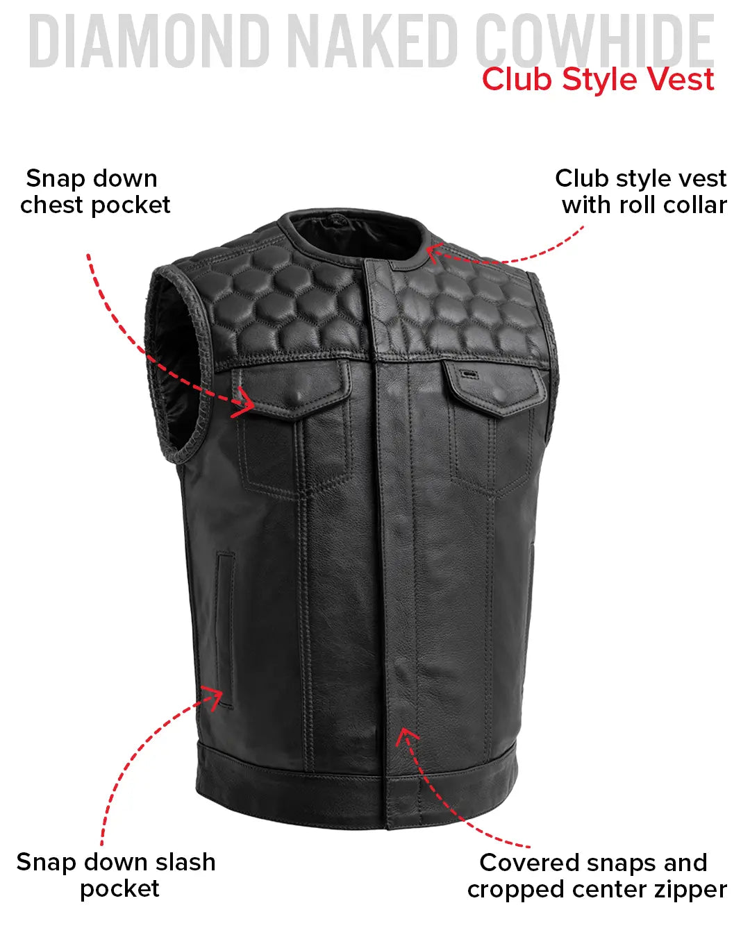 Hornet Men's Club Style Leather Vest - Black – First MFG Co