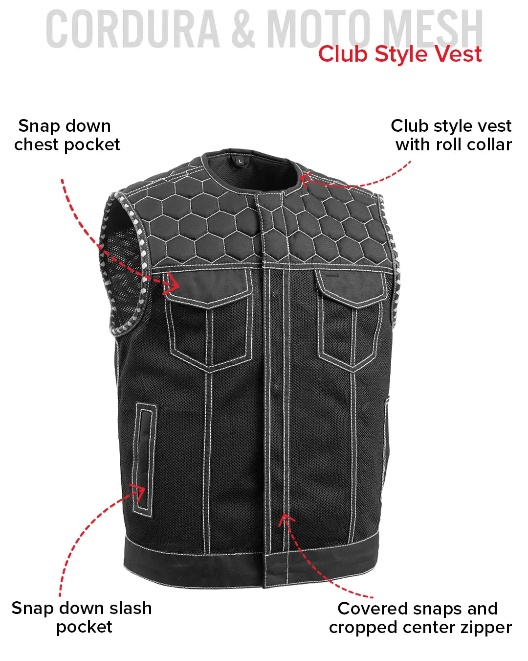 Hornet Men's Club Style Leather Vest - Black – First MFG Co