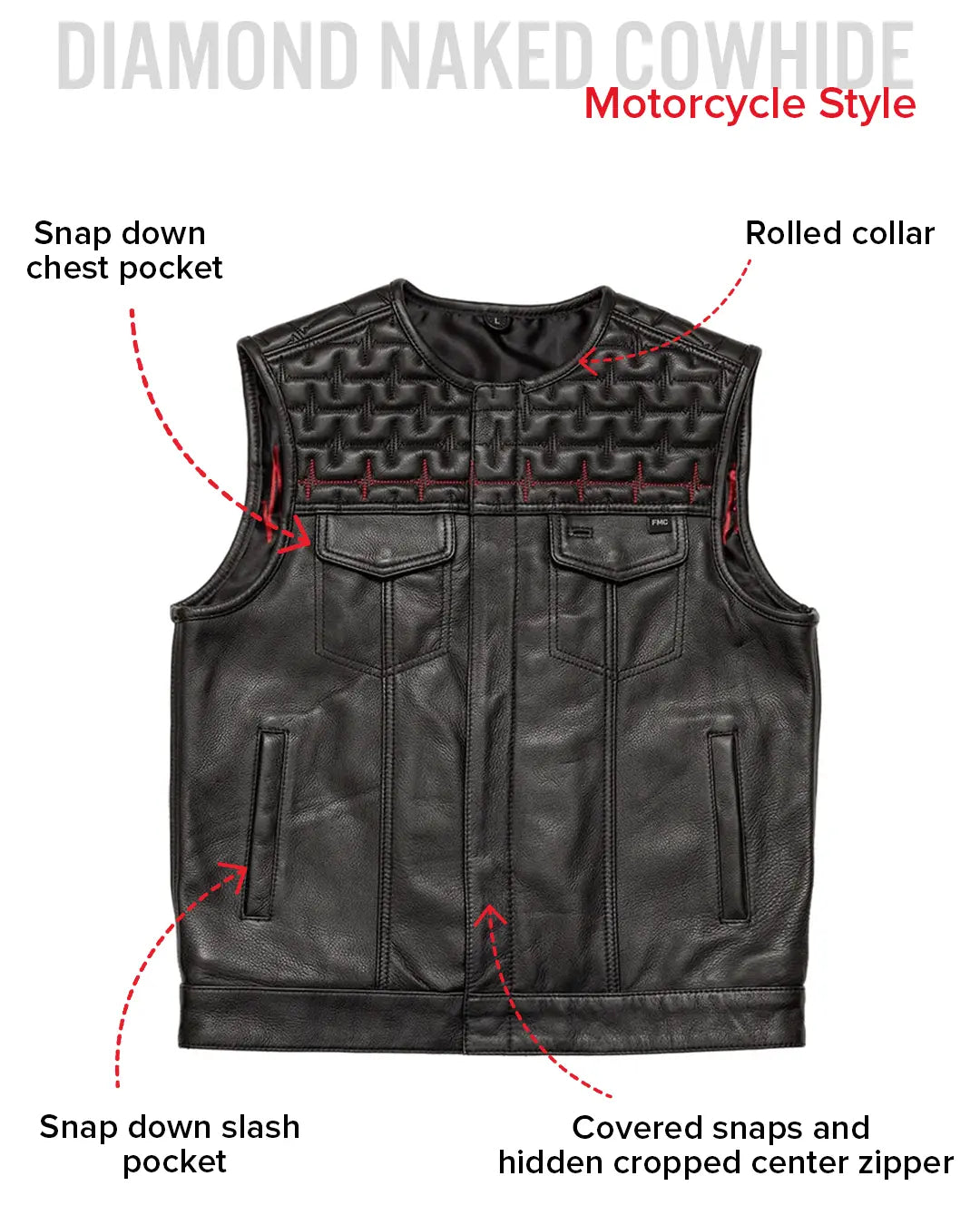 EKG Men's Leather Motorcycle Vest (Limited Edition)