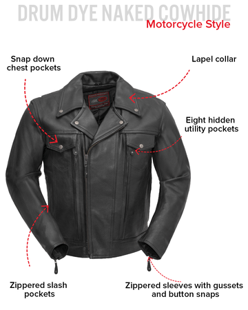 Mastermind Men's Motorcycle leather Jacket – First MFG Co