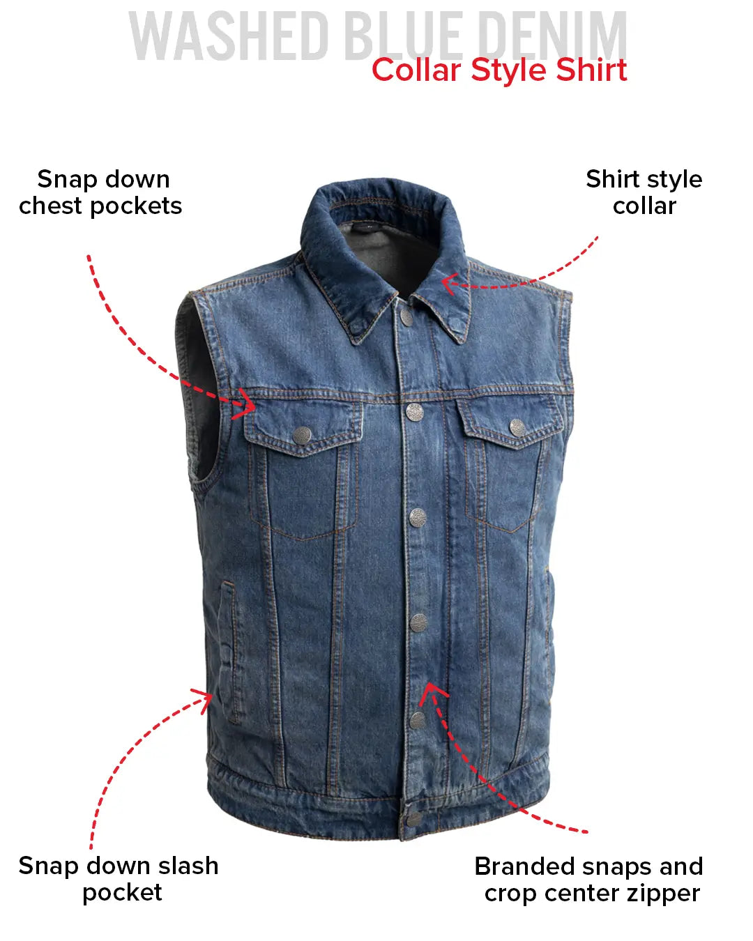 【goa】 Damage Design Denim Vest Showdown Motorcycle Lightweight Denim Vest – First MFG Co