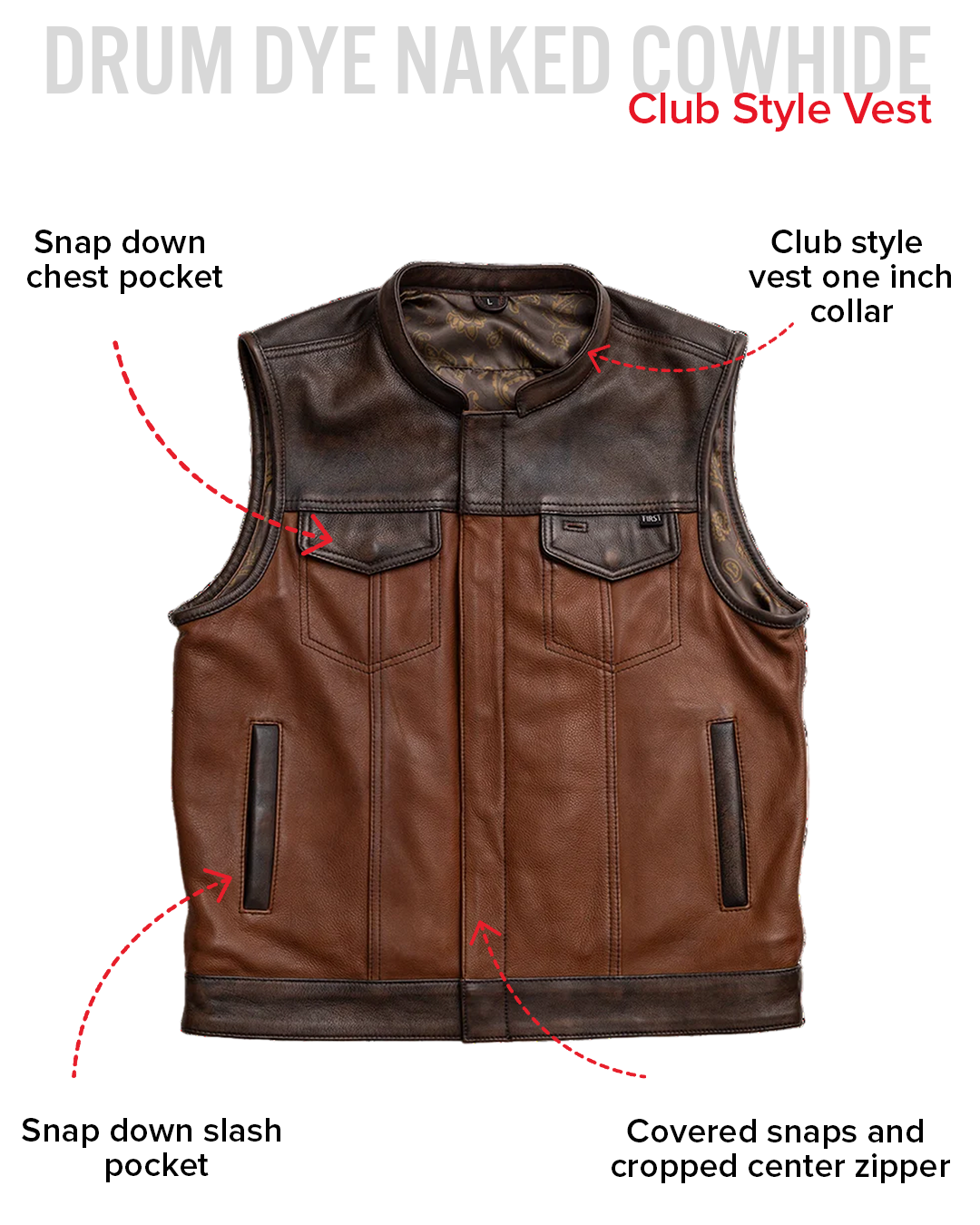 Gunner Men's Leather Motorcycle Vest (Limited Edition) Factory Customs First Manufacturing Company