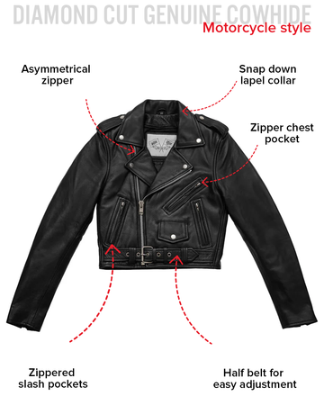 Imogen - Women's Motorcycle Leather Jacket – First MFG Co