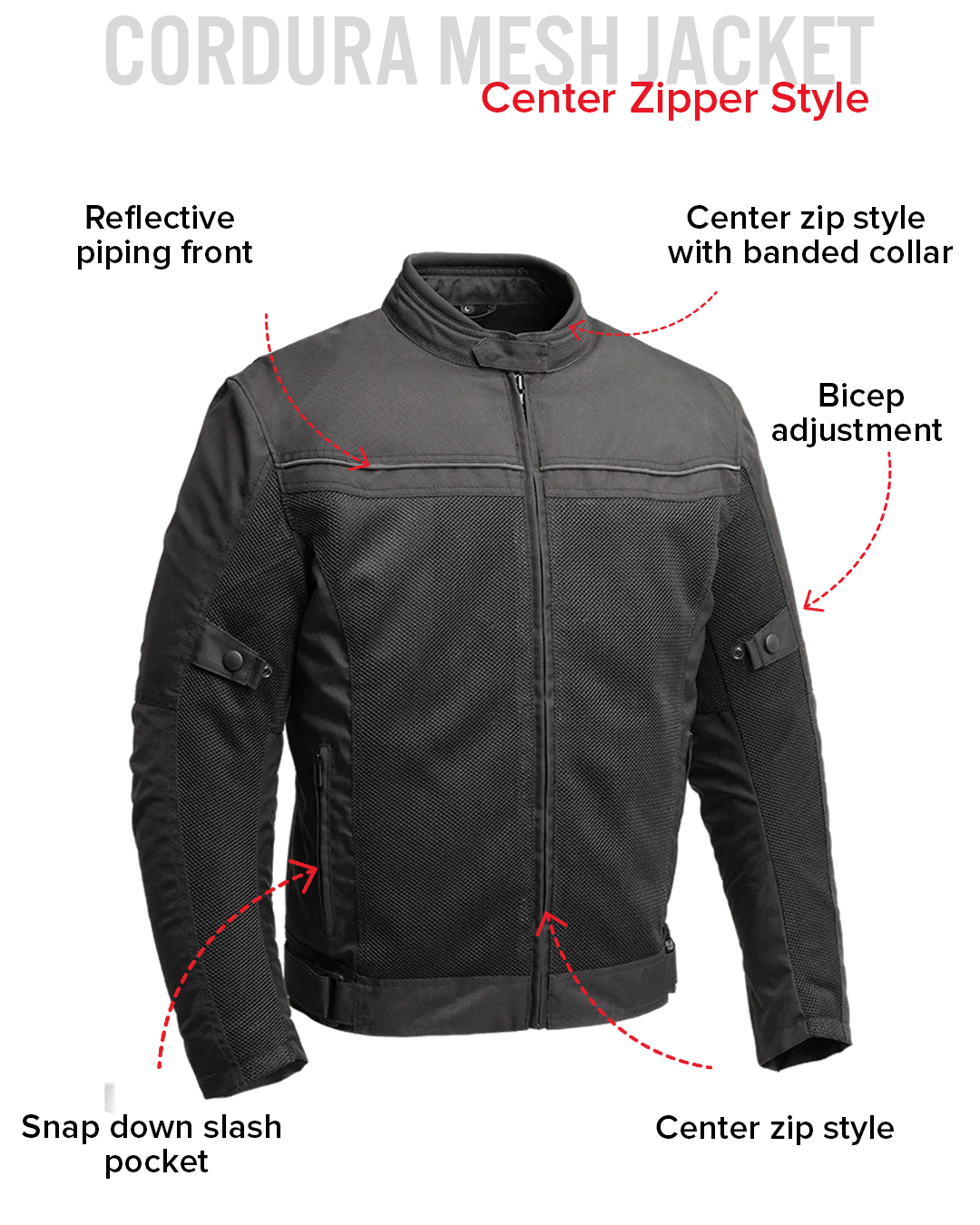 Venture Men's Cordura Textile Jacket Men's Jacket First Manufacturing Company