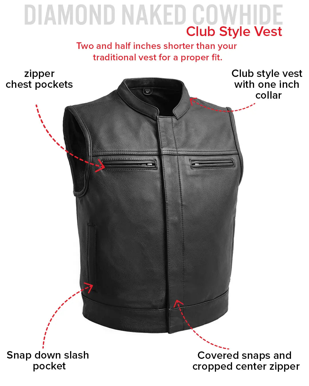 Lowrider Men's Motorcycle Leather Vest – First MFG Co