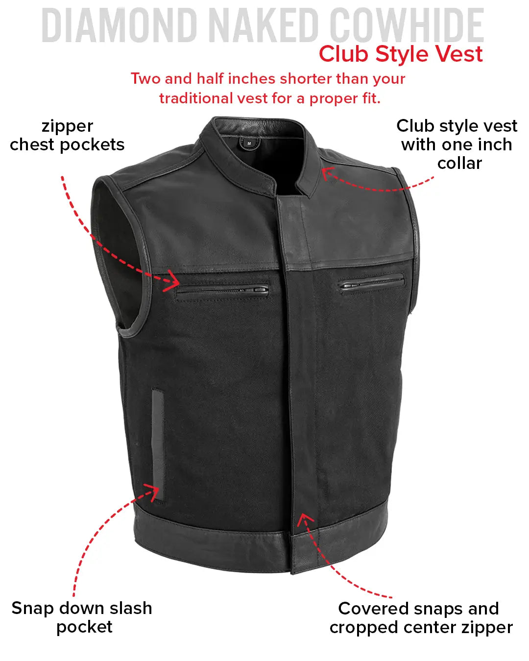 Lowrider - Mens Motorcycle Leather/Twill Vest – First MFG Co