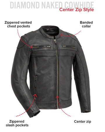 Nemesis Men's Motorcycle Leather Jacket – First MFG Co