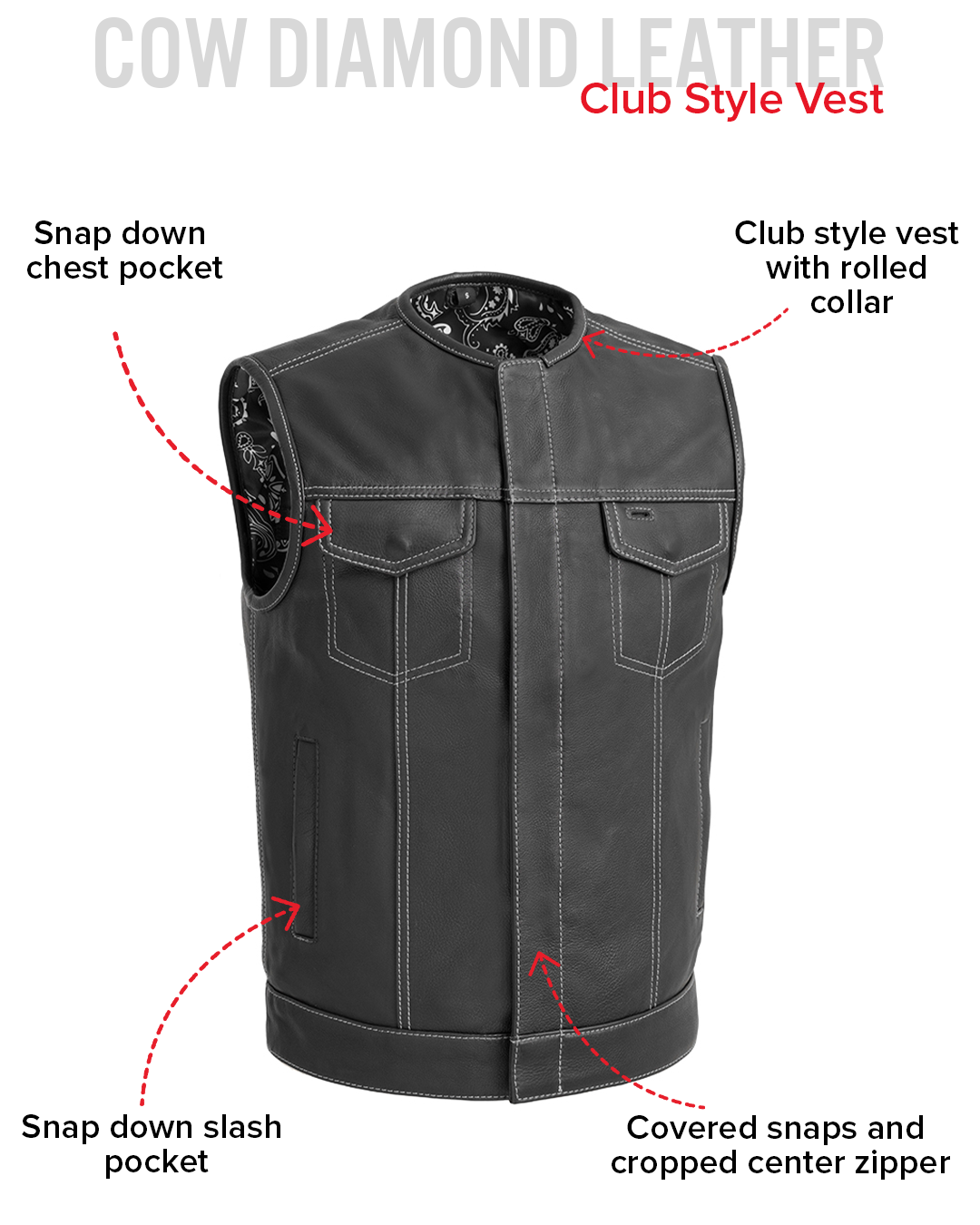 Bandit Men's Leather Motorcycle Vest Men's Leather Vest Vests