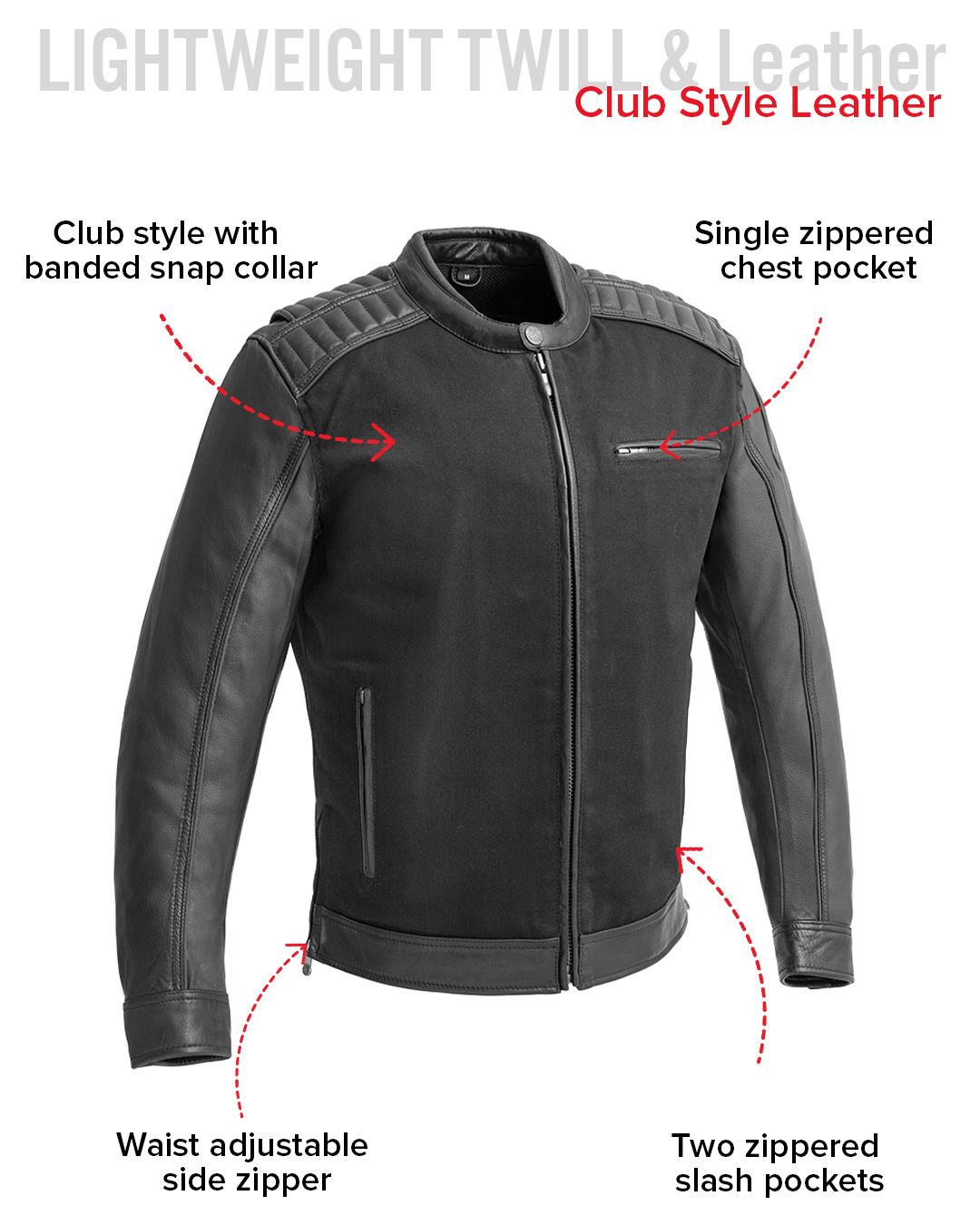 Daredevil Men's Motorcycle Twill/Leather Jacket Daredevil Men's Motorcycle Twill/Leather Jacket