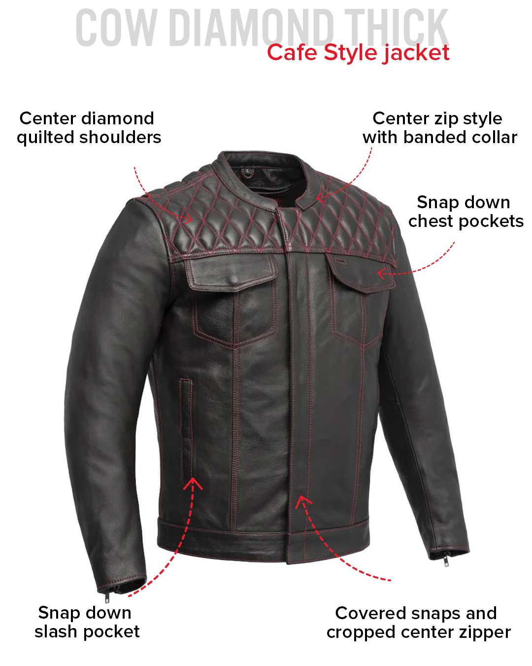 Cinder Men's Cafe Style Leather Jacket