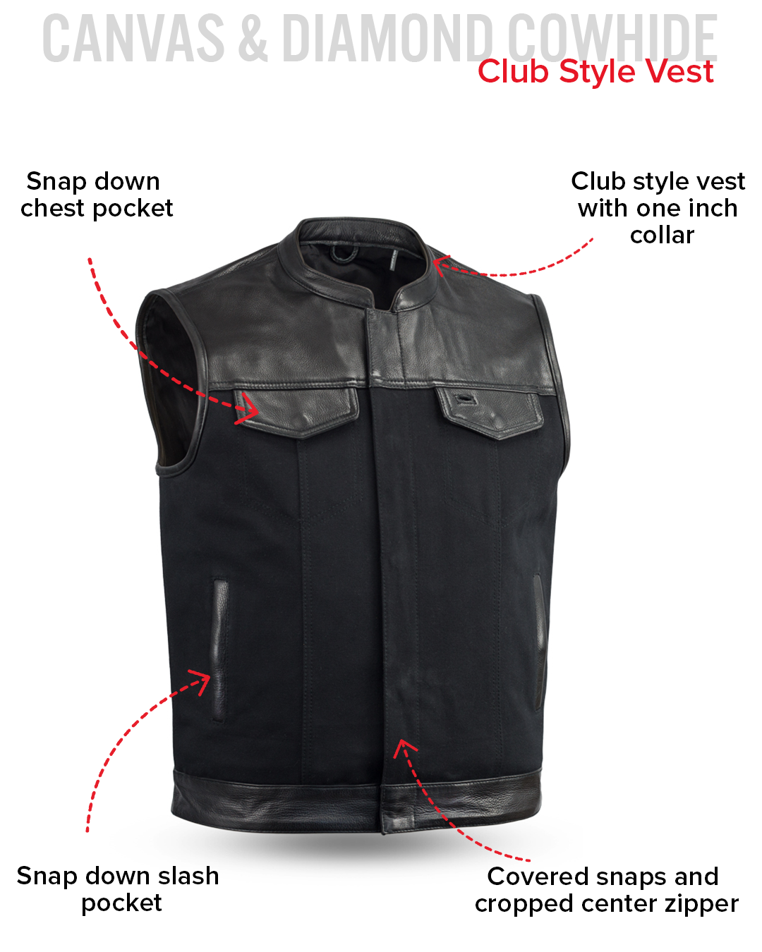 49/51 - Men's Motorcycle Leather/Canvas Vest - First FMG Co