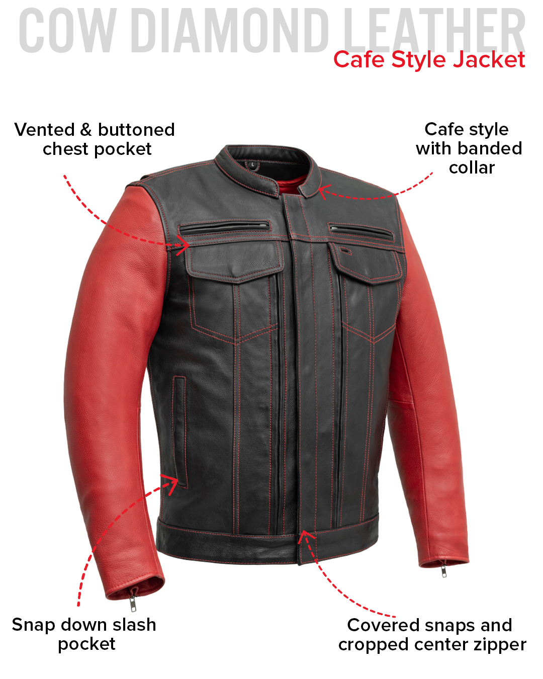 Vincent Men's Cafe Style Leather Jacket Men's Leather Jacket Jackets