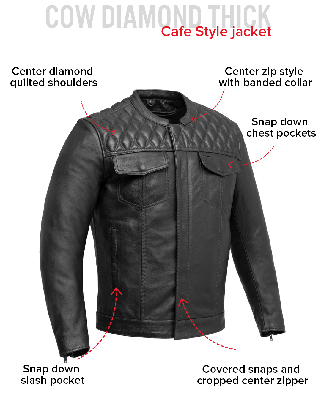 Cinder Men's Cafe Style Leather Jacket Men's Leather Jacket Jackets