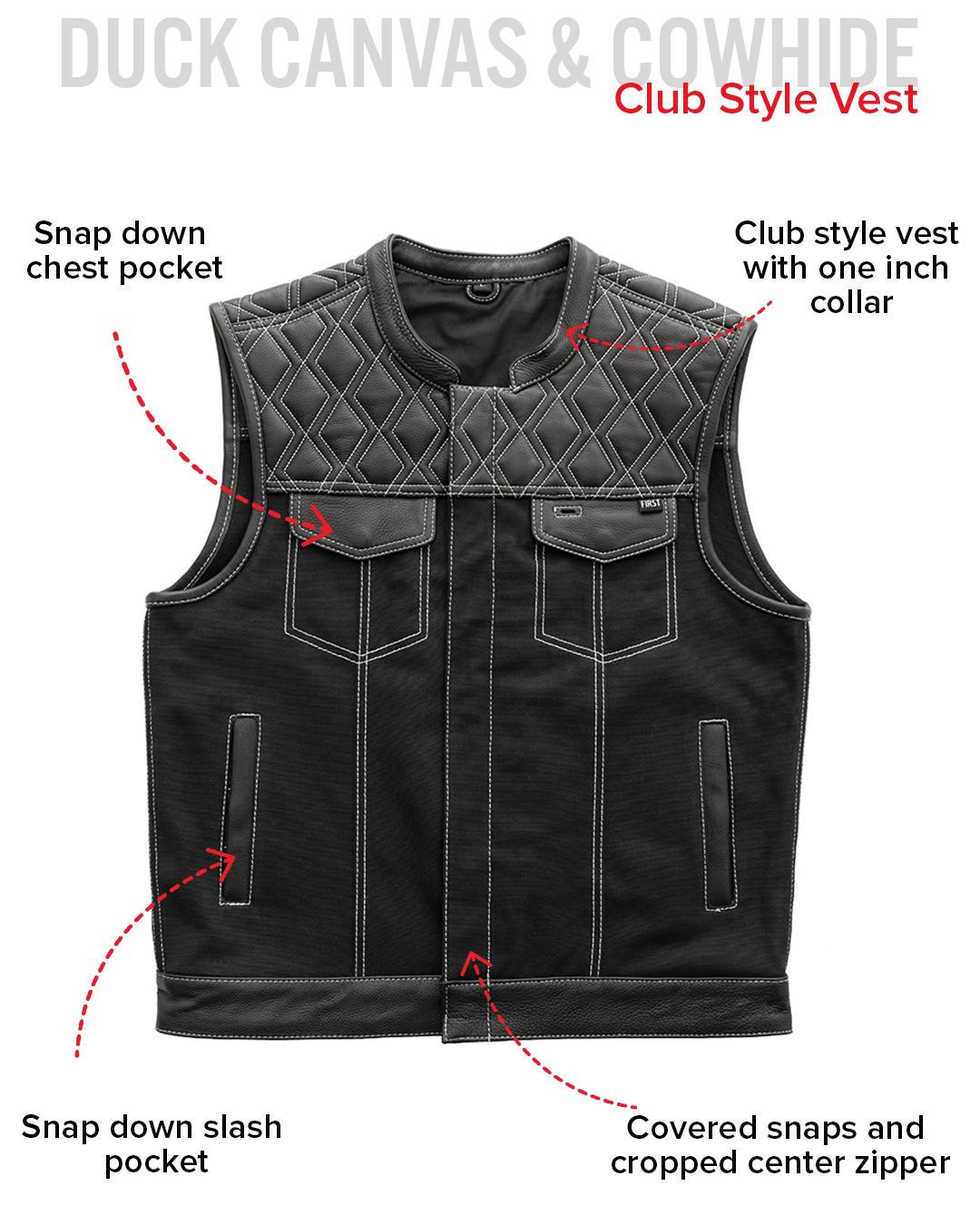 Hunt Club Motorcycle Leather Canvas Vest White Stitch Hunt Club Motorcycle Leather Canvas Vest White Stitch