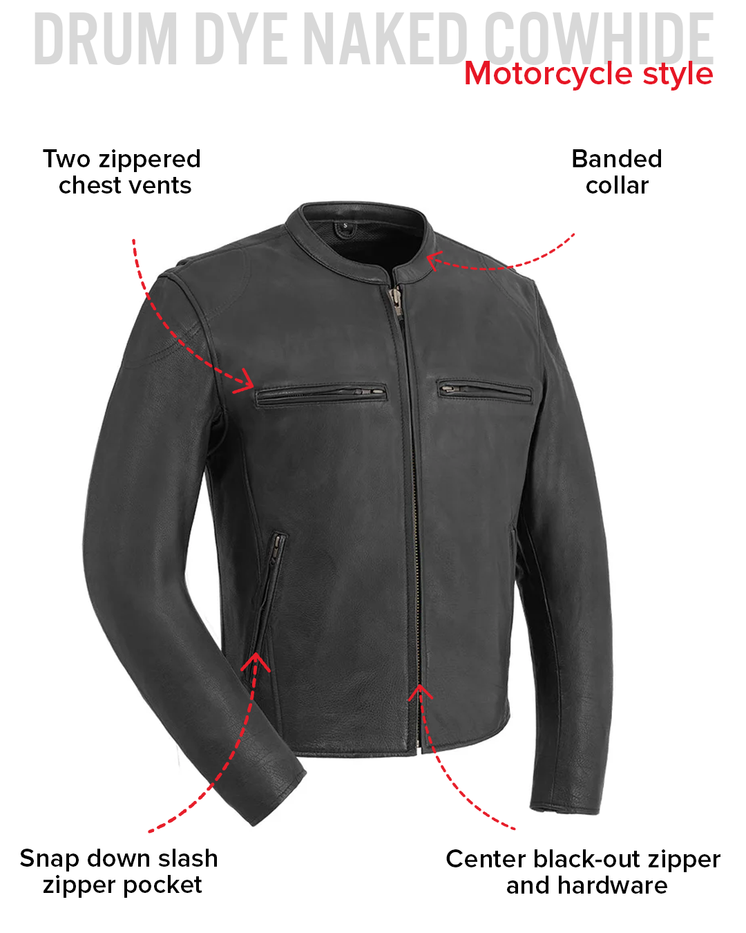 Indy Men's Motorcycle Leather Jacket - Black - First MFG Co