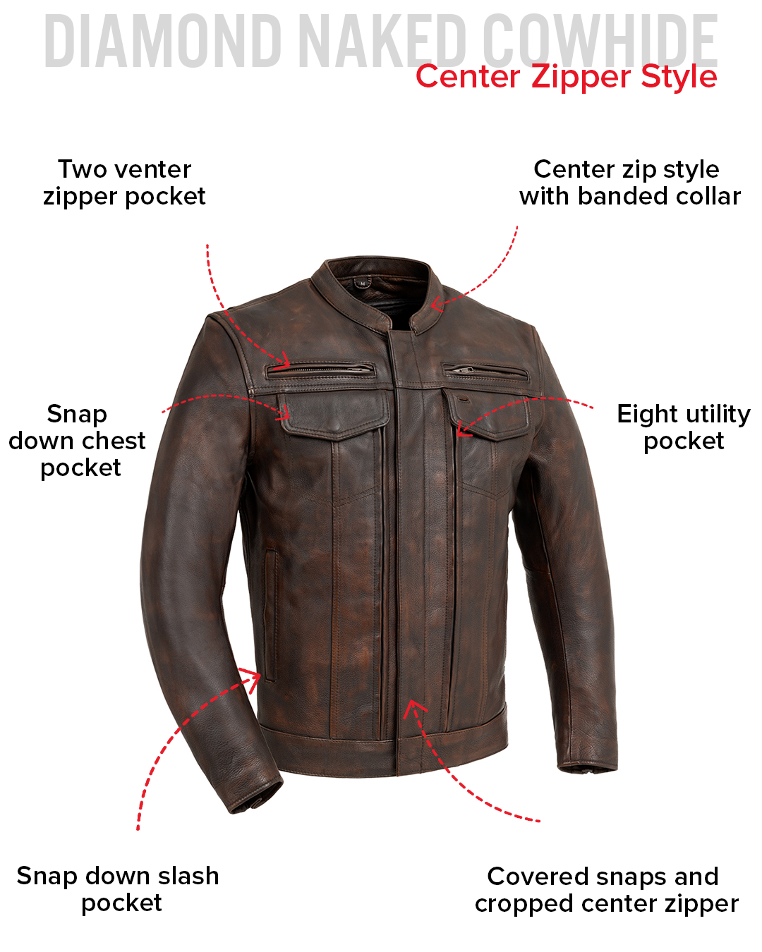 Raider Men's Motorcycle Leather Jacket