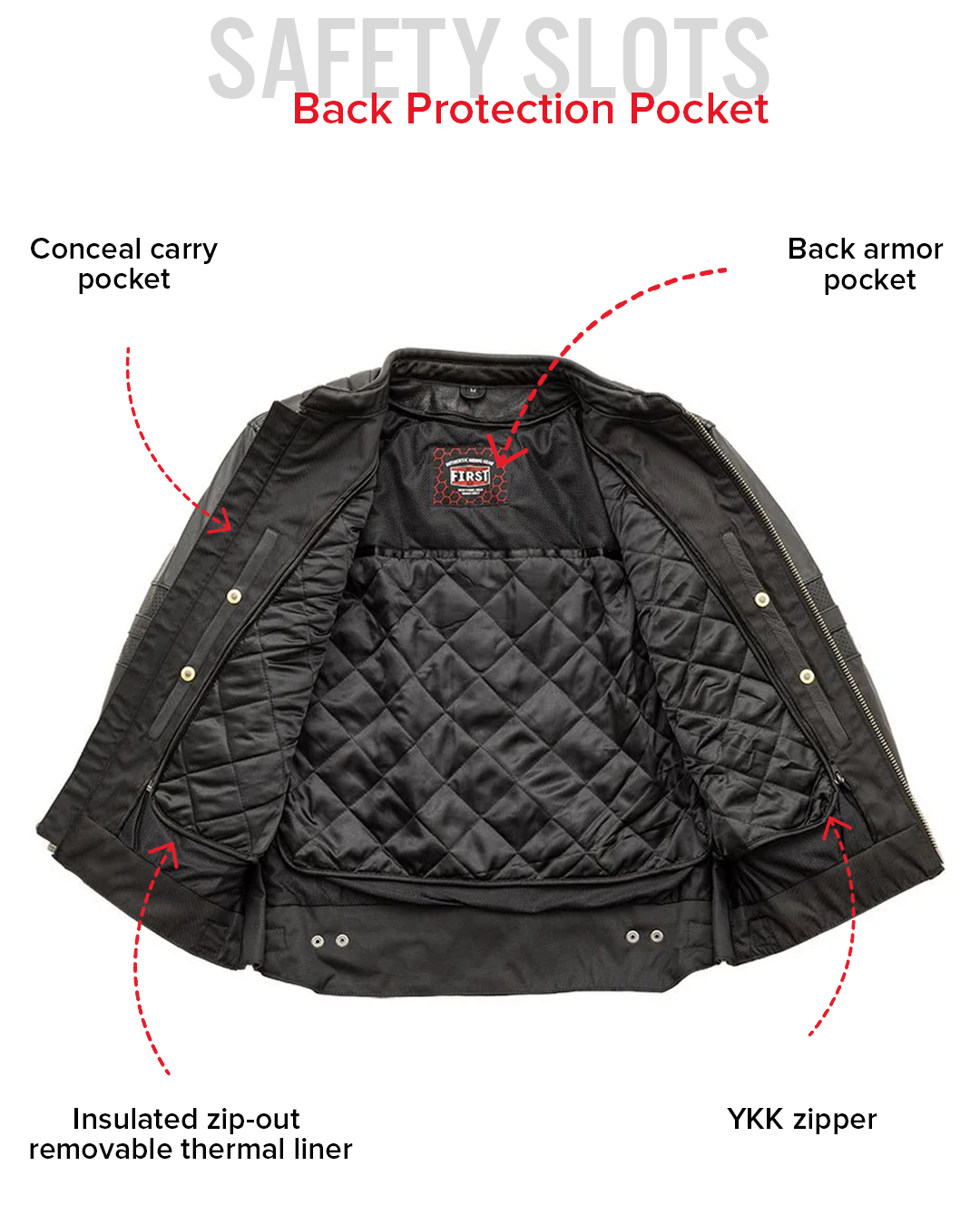 BiTurbo - Men's Leather Motorcycle Jacket – First MFG Co