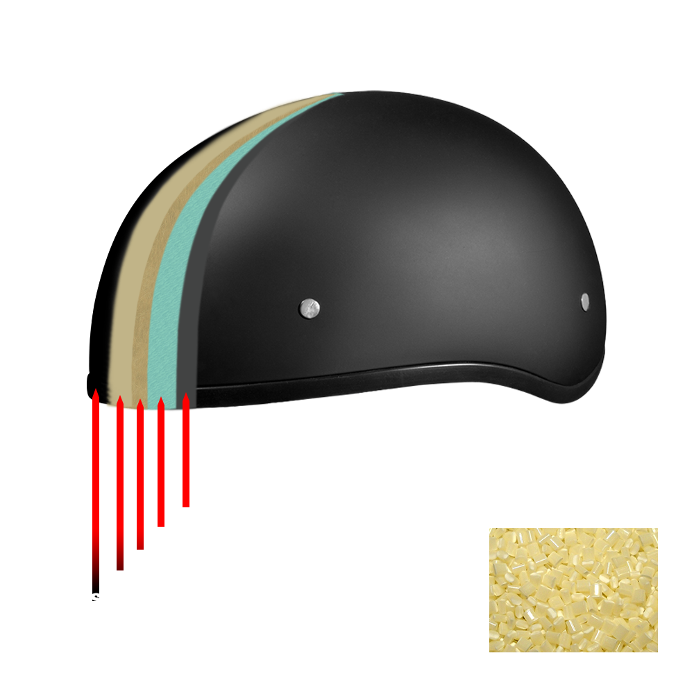 DOT Approved Daytona Skull Cap Half Shell Motorcycle Helmet - Beanie Style for Motorcycles, Cruisers, Scooters, and Mopeds W/O Visor- Dull Black DAYTONA SKULL CAP Daytona Helmets