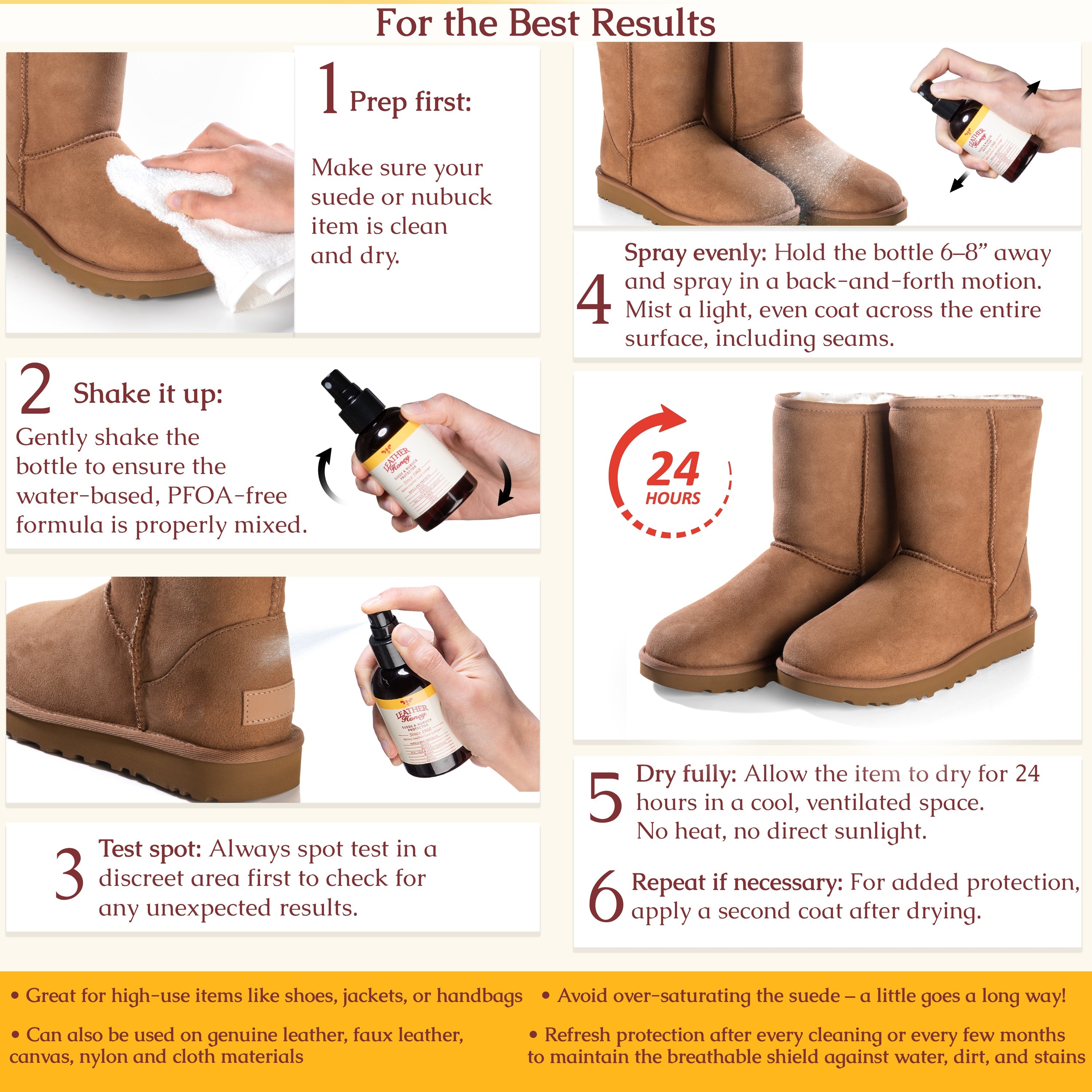 Suede & Nubuck Protector Leather Care Leather Honey