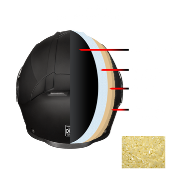 bike helmets dc Axor Street Batman Helmet | ISI & DOT Certified DC Bike Ride: My first