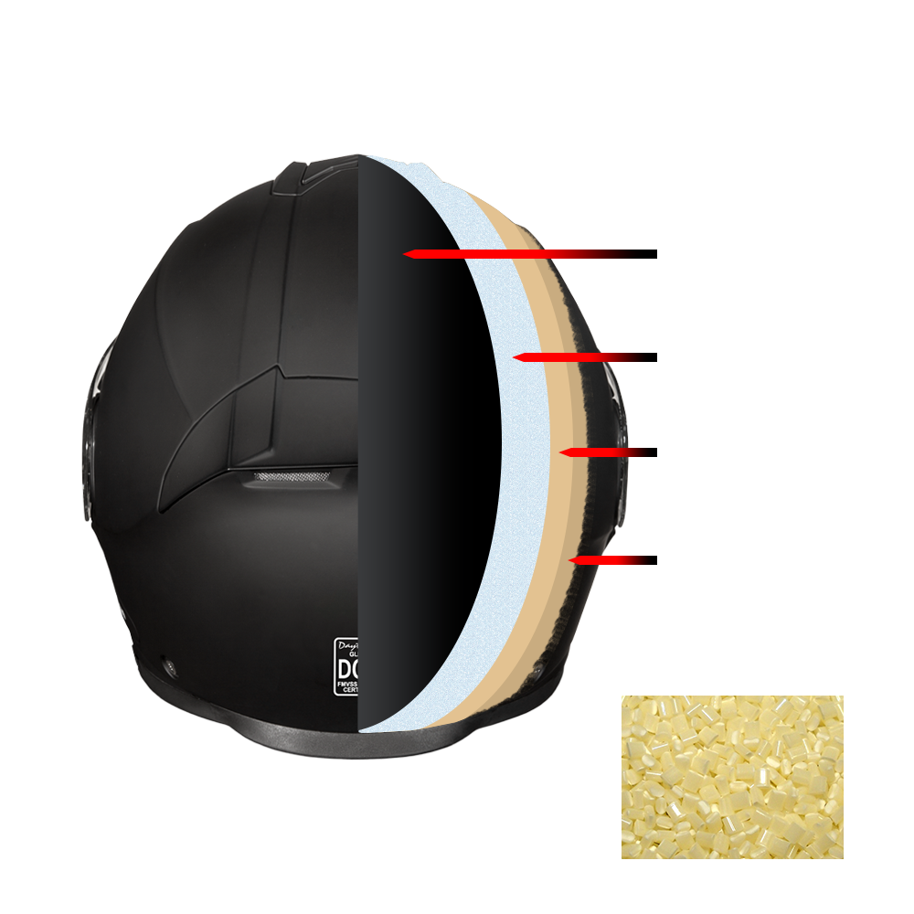 Daytona Detour Full Face Motorcycle Helmet - DOT Certified, Dual Visor, Street Bike Helmet, Men/Women/Youth - Dull Black DETOUR Daytona Helmets